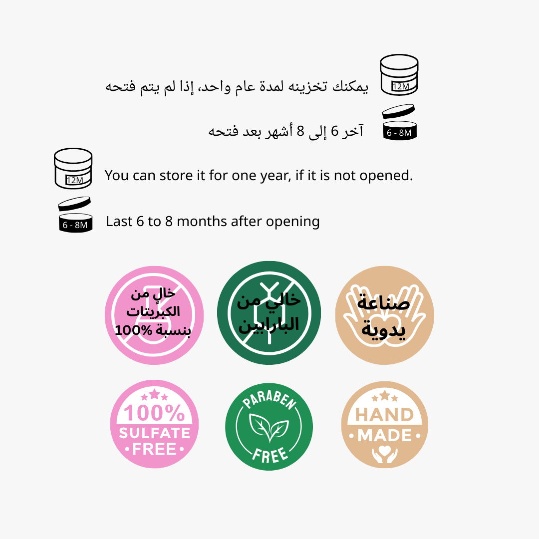 shelf life مدة الصلاحية